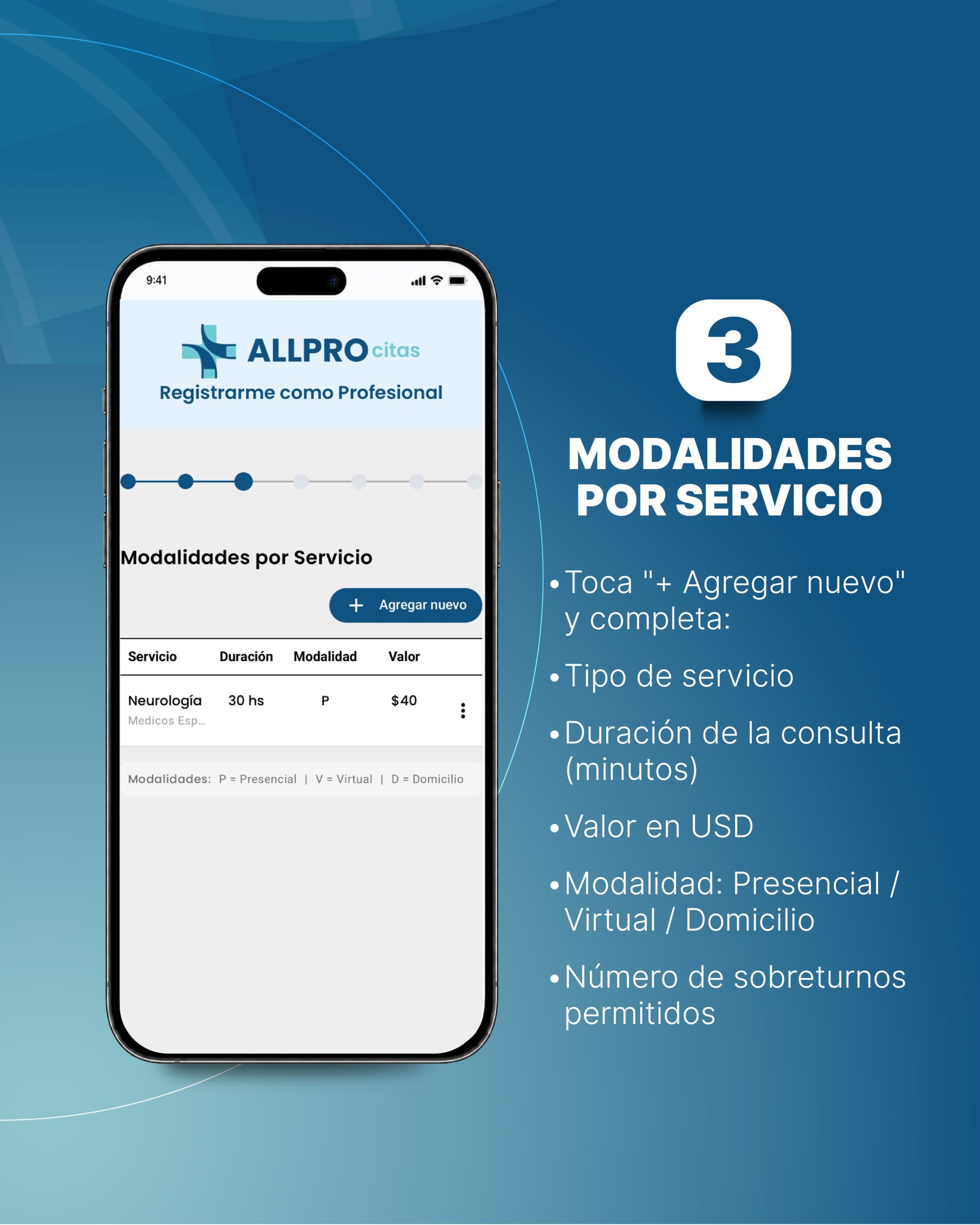 ALLPRO-10